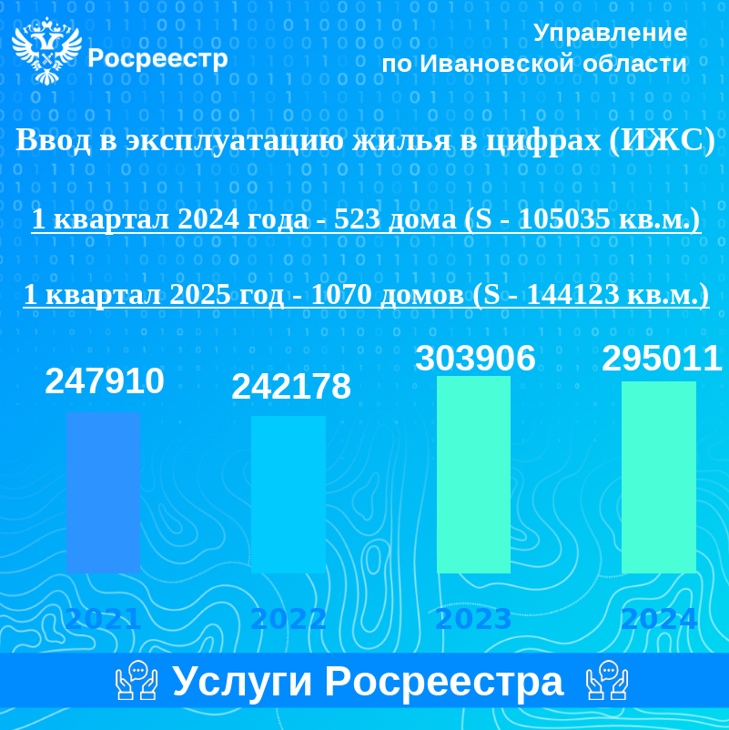 ИЖС.png ИЖС.png